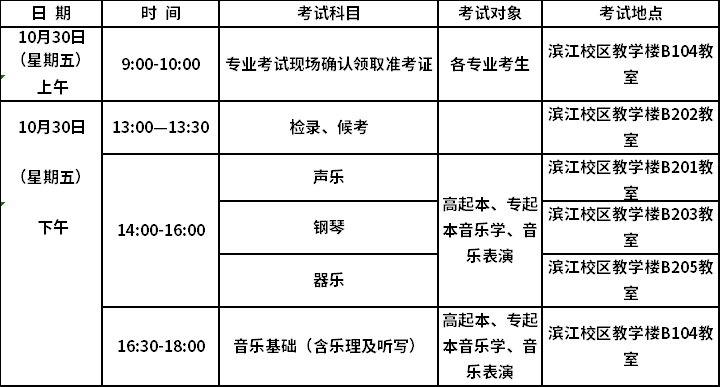 2021年武汉音乐学院成人高考加试考生须知