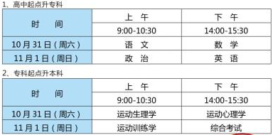 2020年武汉体育学院成人高考运动训练专业招生简章